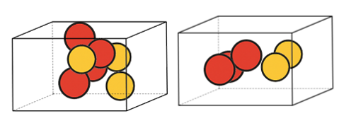 Có hai hộp viên bi (I) và hộp viên bi (II). Hộp (I) có 4 viên bi đỏ và 5 viên bi vàng.